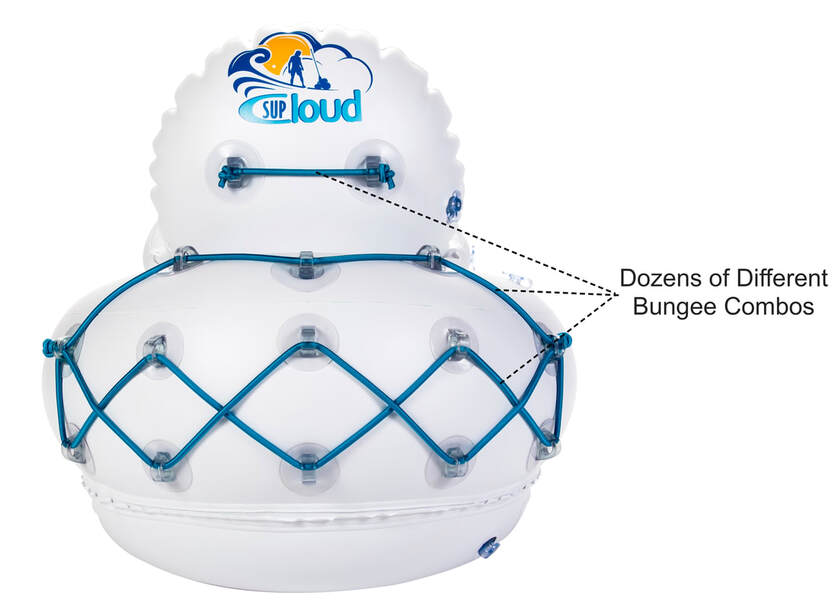 Sup Cloud | Bungee Storage